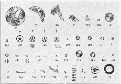 Unitas 6360, Unitas 6365