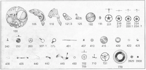 Unitas 6365N, Unitas 6480N, Unitas 6487, Unitas 6488