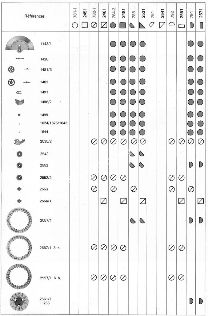 Tissot 2451 watch spare parts page 4