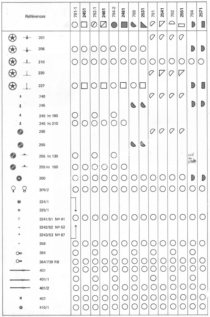 Tissot 2461 watch spare parts page 2