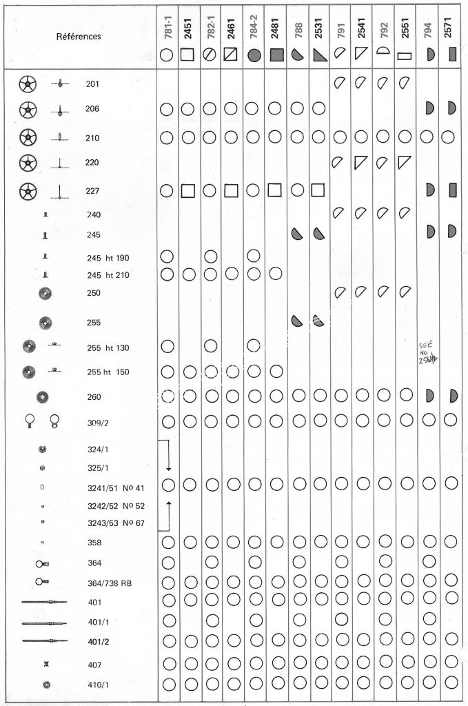 Tissot 2481 watch spare parts page 2