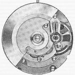 ETA 2790 1 watch movements