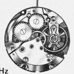 ETA 2804 watch movements