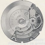 ETA 2824.1 watch movements