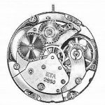 ETA 2850 watch movements